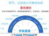新工藝_熱水管保溫管-恒節(jié)保溫管廠家讓您省錢更省心！